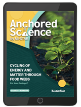 Anchored Science Unit 6.7: Cycling of Energy & Matter Through Food Webs Student 1 Year License