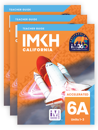IMKH California: Accelerated Grade 6 Teacher Guide Set