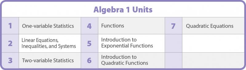 Algebra1.jpg