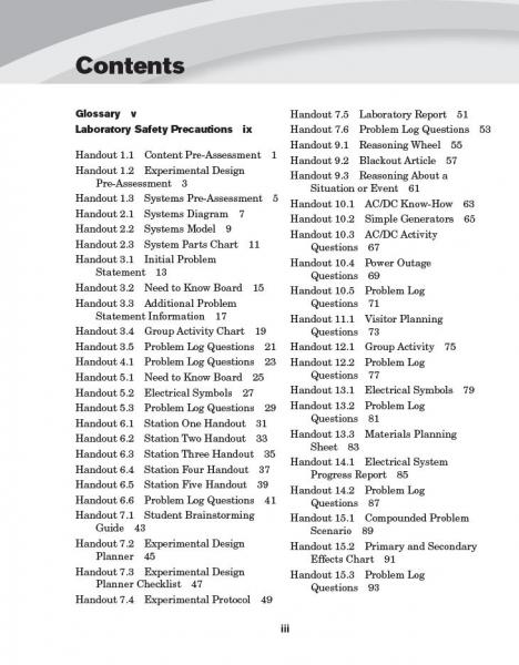 Electricity City SE TOC page iii.JPG