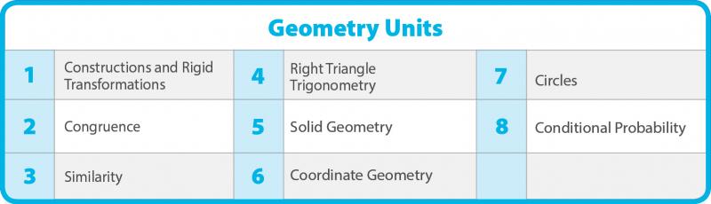 Geometry.jpg