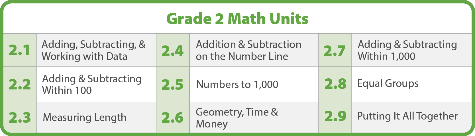 Grade 2.jpg