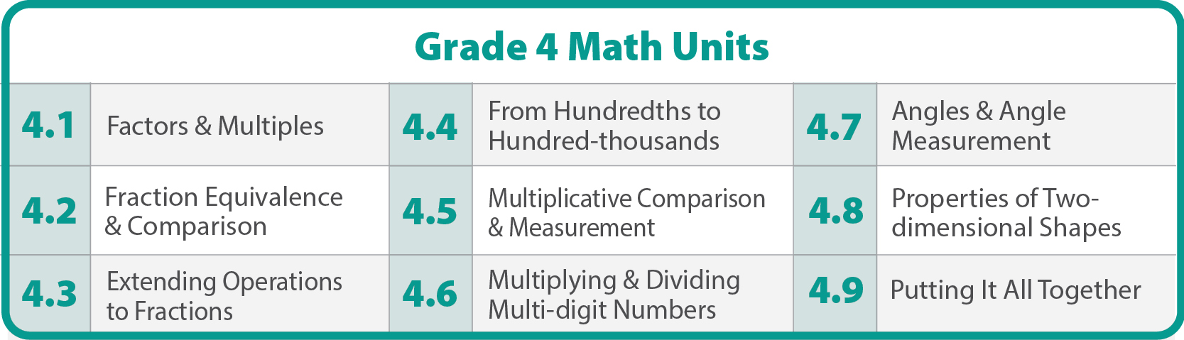 Grade 4.jpg