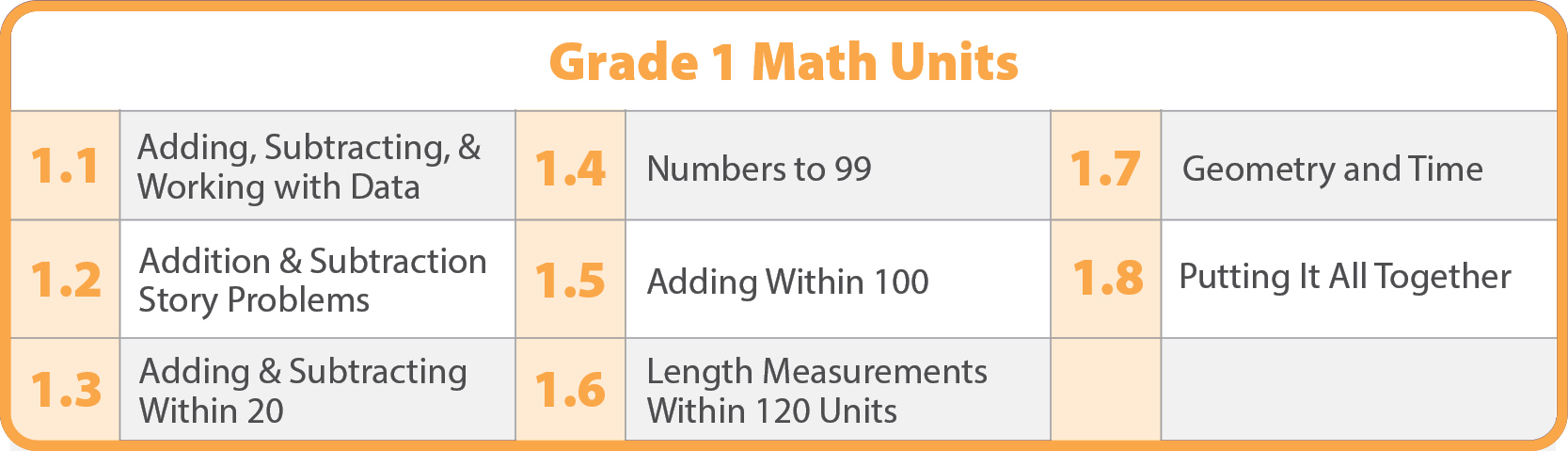 Grade1.jpg