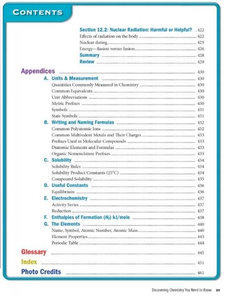 KH Chemistry SE TOC page xv.JPG