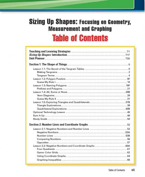 MI C1U2 Sizing Up Shapes TE TOC page vii.JPG