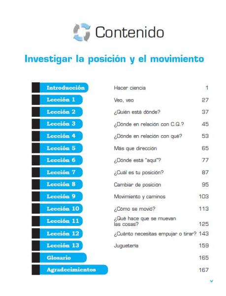 Position Spanish TOC page v.JPG