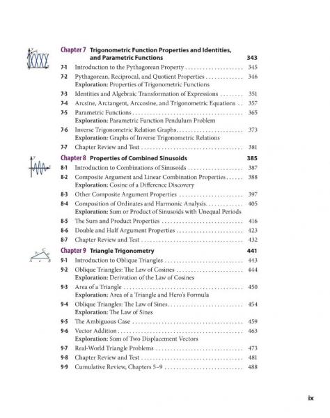 Precalculus SE TOC page ix.JPG