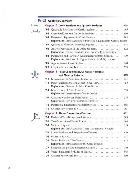 Precalculus SE TOC page x.JPG