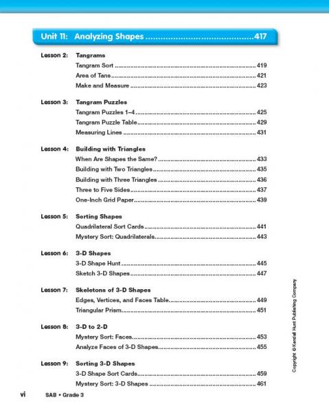 SAB Gr 3 Vol 2 TOC page vi.JPG