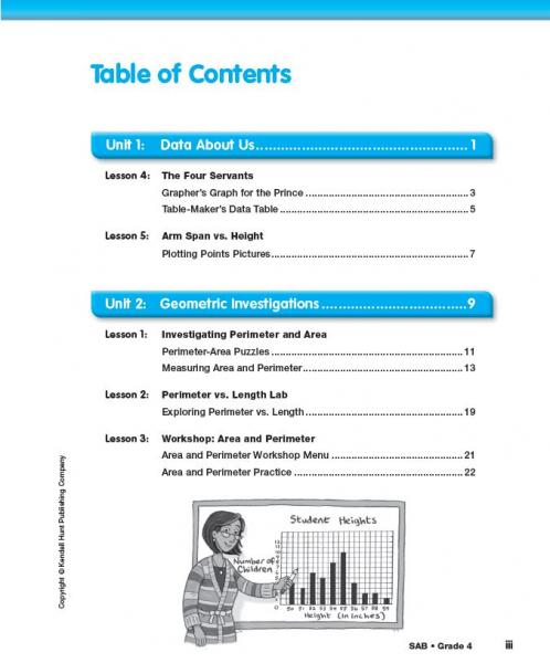 SAB Gr 4 Vol 1 TOC page iii.JPG