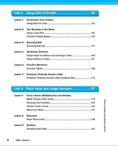 SAB Gr 4 Vol 1 TOC page vi.JPG