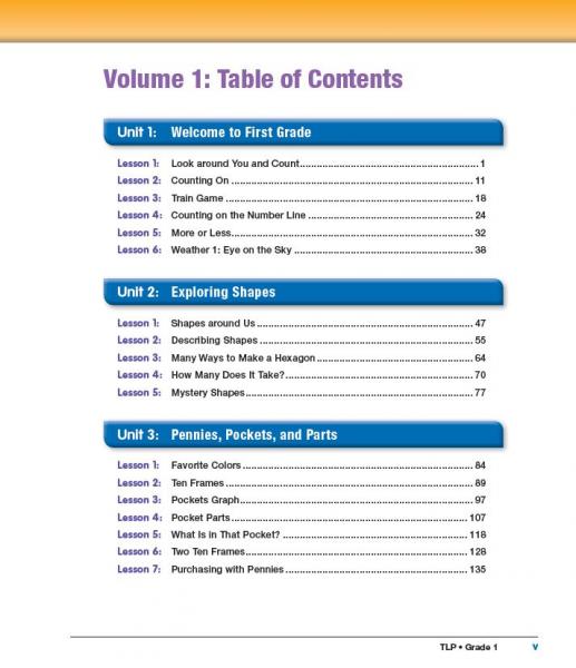 TLP Gr 1 Volume 1 TOC page v.JPG