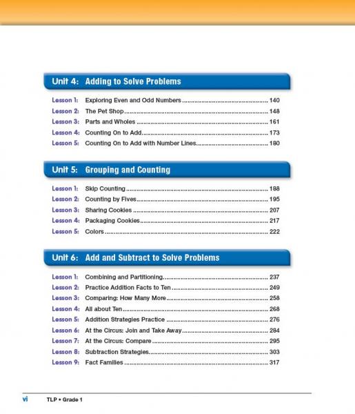 TLP Gr 1 Volume 1 TOC page vi.JPG