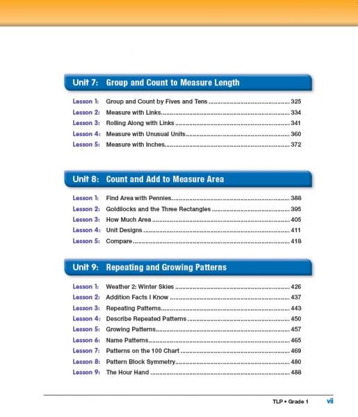 TLP Gr 1 Volume 1 TOC page vii.JPG