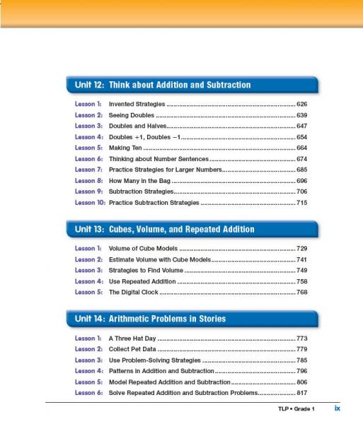 TLP Gr 1 Volume 2 TOC page ix.JPG