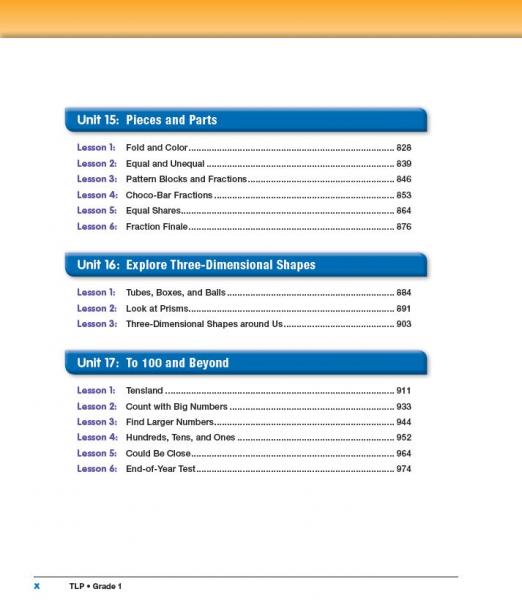 TLP Gr 1 Volume 2 TOC page x.JPG