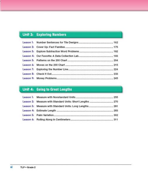 TLP Gr 2 Vol 1 TOC page vi.JPG