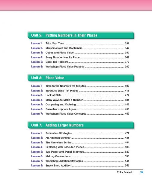 TLP Gr 2 Vol 1 TOC page vii.JPG