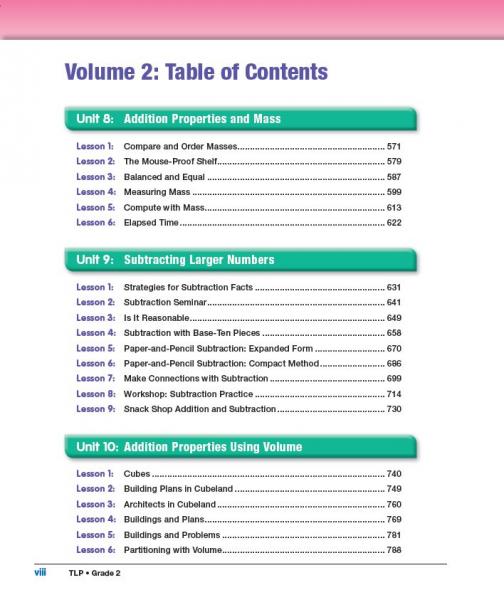 TLP Gr 2 Vol 2 TOC page viii.JPG