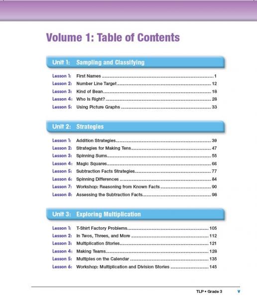 TLP Gr 3 Vol 1 TOC page v.JPG