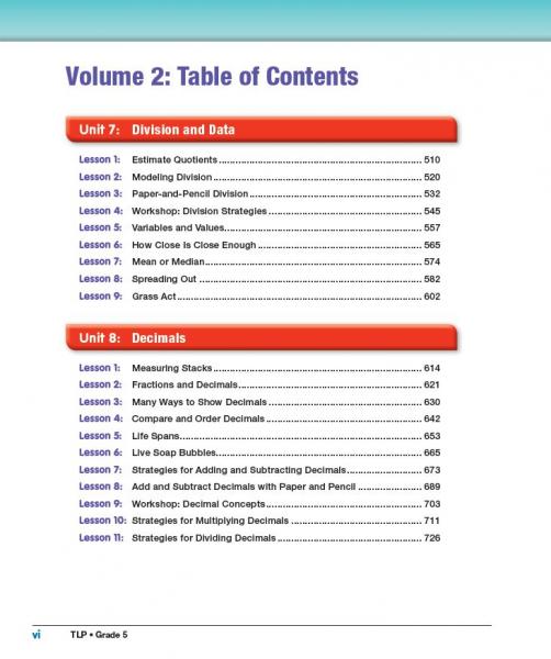 TLP Gr 5 Vol 2 TOC page vi.JPG