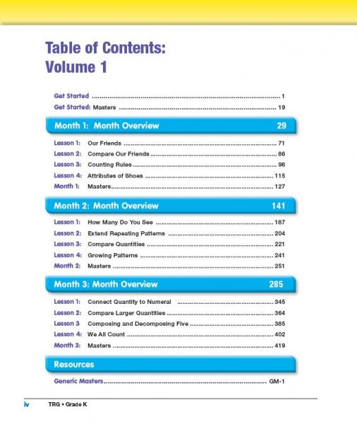 TRB Vol 1 TOC page iv.JPG