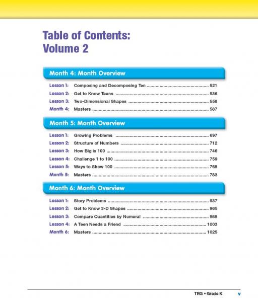 TRB Vol 2 TOC page v.JPG