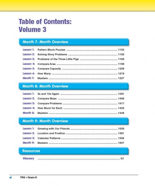 TRB Vol 3 TOC page vi.JPG